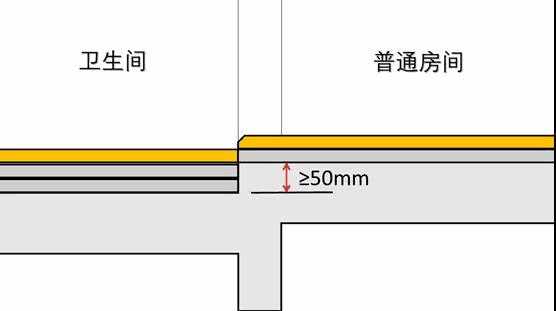 朗凯奇,朗凯奇防水,防水涂料,防水材料,卫生间防水