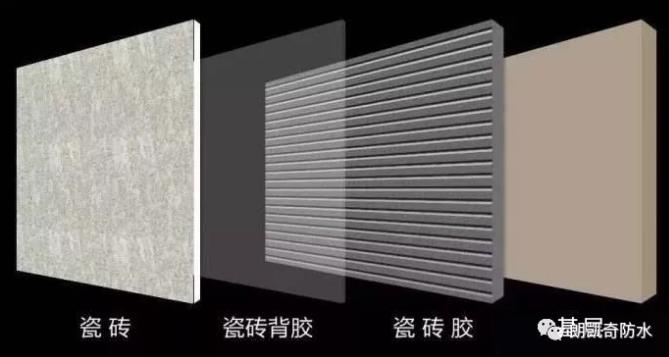 新房装修,做防水要多长时间? 家装防水施工,防水涂料厂家,防水材料,瓷砖胶防水,朗凯奇,防水堵漏