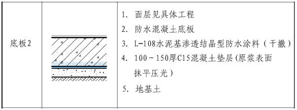 水泥基渗透结晶型防水涂料,防水涂料厂家,防水材料,混凝土防水材料,朗凯奇防水,防水堵漏