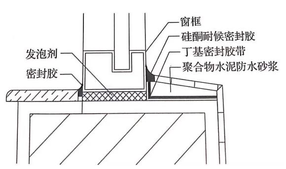 防水涂料厂家,防水材料,朗凯奇防水,防水涂料,聚合物水泥防水砂浆,防水卷材,室内防水施工