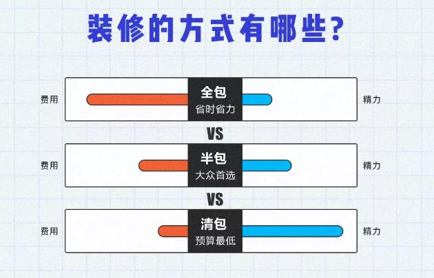 家装防水,防水材料,防水涂料厂家,房屋防水,朗凯奇,防水工程