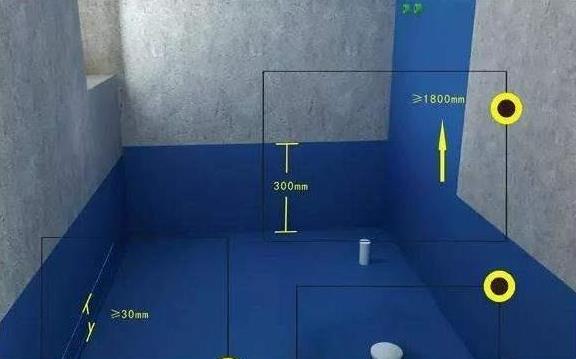 做防水工程不容忽视的重要细节,防水堵漏施工注意事项 防水工程,防水堵漏施工,防水涂料厂家,防水材料,注意事项,朗凯奇