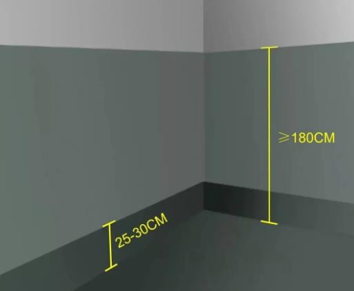 家庭装修做防水,从选对防水材料开始! 防水材料,防水涂料厂家,朗凯奇,防水材料,js防水涂料