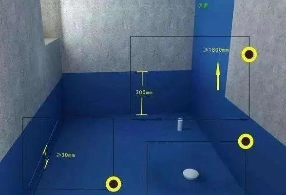 卫生间做防水,防水高度到底刷多高最合适? 卫生间防水,朗凯奇,防水涂料,js防水涂料,防水材料