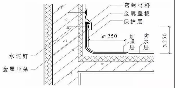 防水工程,防水涂料厂家,防水材料,屋面防水,朗凯奇