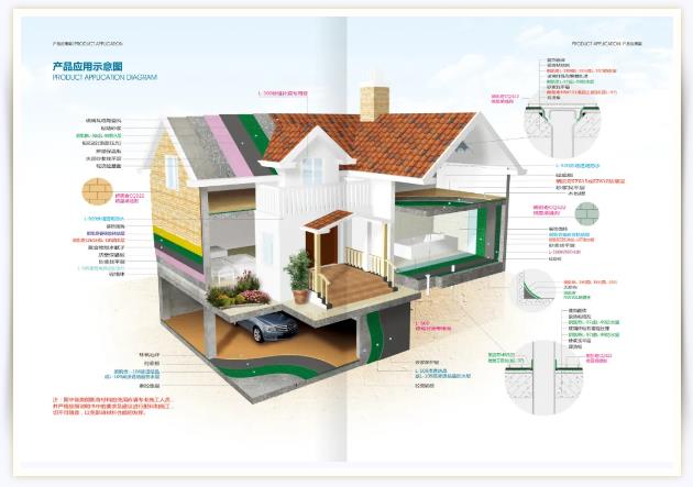 为什么说,家庭装修,防水处理是重中之重! 家装防水,装修防水,朗凯奇,防水处理
