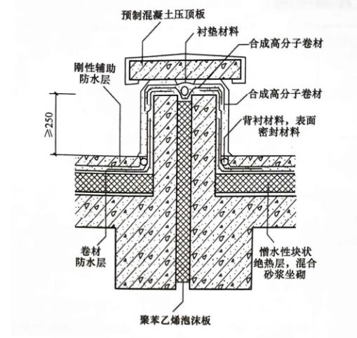 防水材料,防水涂料,朗凯奇,防水施工