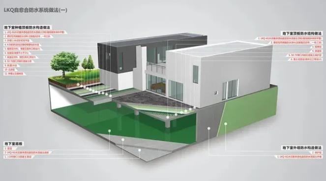 再签新单!朗凯奇自愈合防水又一大型项目落地青海 自愈合防水,防水工程,混凝土自防水,朗凯奇,防水材料