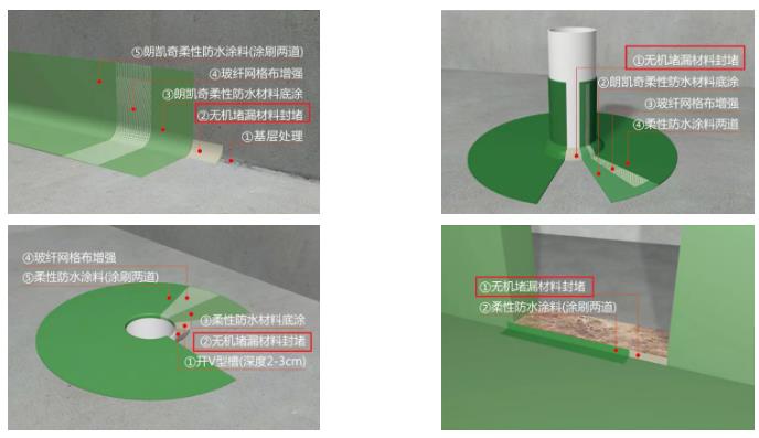 堵漏王,防水涂料厂家,防水材料,家装防水材料