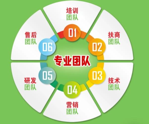 防水涂料加盟,朗凯奇防水,防水材料代理,防水建材招商,朗凯奇防水代理商