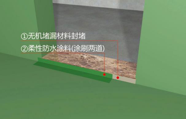 家装防水注意这5点,可以做到“ 滴水不漏 ”! 家装防水,防水涂料厂家,防水材料,卫生间防水施工,卫生间防水材料