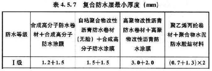 防水层,防水涂料厂家,防水材料,朗凯奇防水,防水施工,防水涂料施工