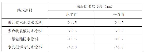微信截图_20230625142717
