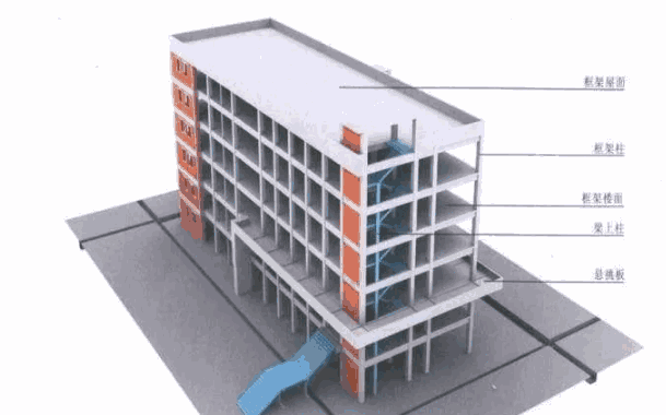 防水混凝土,防水涂料,防水材料,工程防水,家装防水,防水堵漏,防水补漏,朗凯奇防水