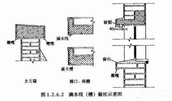防水堵漏,防水补漏,防水工程,防水材料厂家,防水涂料,朗凯奇防水