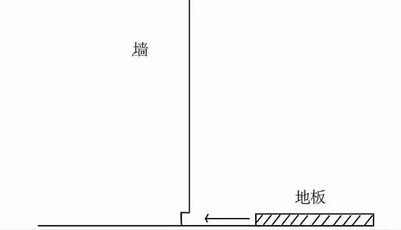 家装之墙角细节设计:善用踢脚线,让你的家看起来更高级! 家装防水,墙角装修,家庭装修注意事项,防水涂料厂家哪家好,家装防水