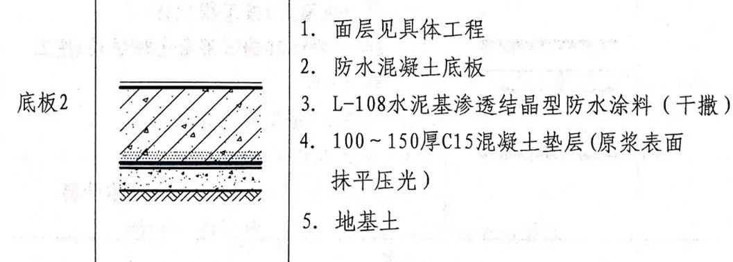 地下工程底板防水,防水涂料厂家,防水材料,朗凯奇防水,水泥基渗透结晶型防水剂,自愈合防水系统,结构自防水