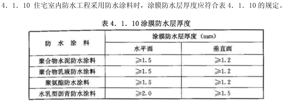家装防水,防水涂料厂家,防水材料,朗凯奇防水,防水施工