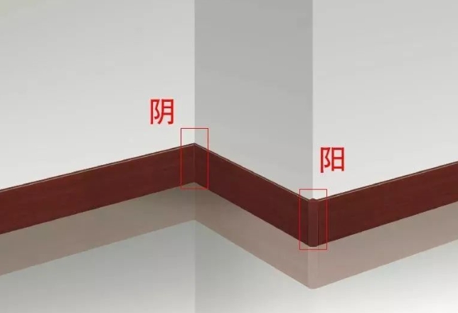 阴阳角部位 阴阳角部位