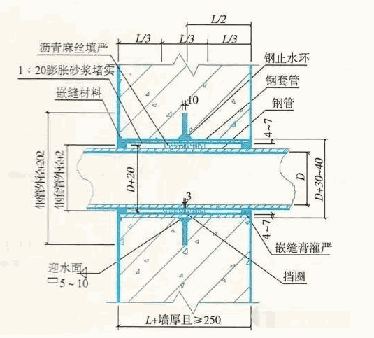 朗凯奇,防水材料,防水涂料,防水十大品牌前十名,合肥防水,建筑防水