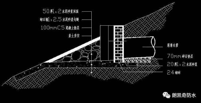 朗凯奇,防水工程,防水材料,防水涂料,合肥防水工程